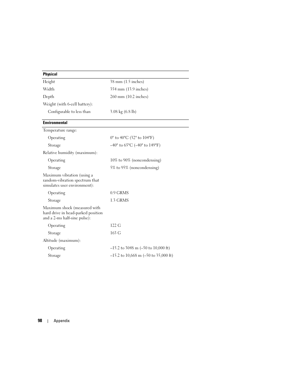 Dell Inspiron 6000 User Manual | Page 98 / 124