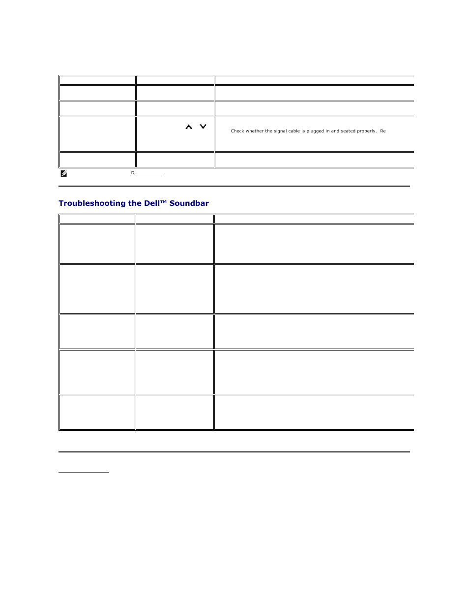Product specific problems, Troubleshooting the dell™ soundbar (optional), Troubleshooting the dell™ soundbar | Dell S2209WFP Monitor User Manual | Page 30 / 30