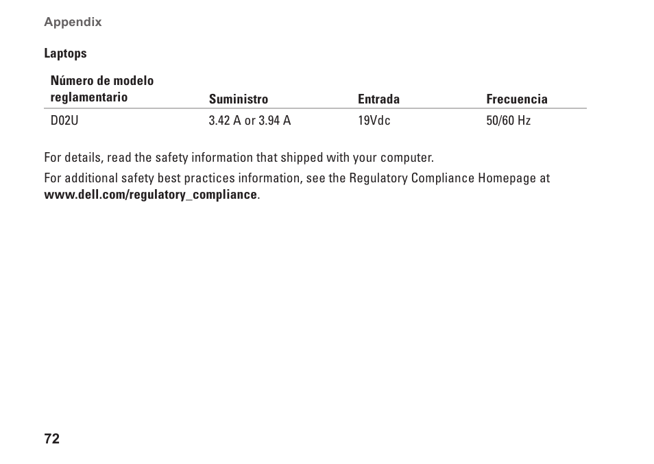 Dell Inspiron Zino HD (410, Mid 2010) User Manual | Page 74 / 80