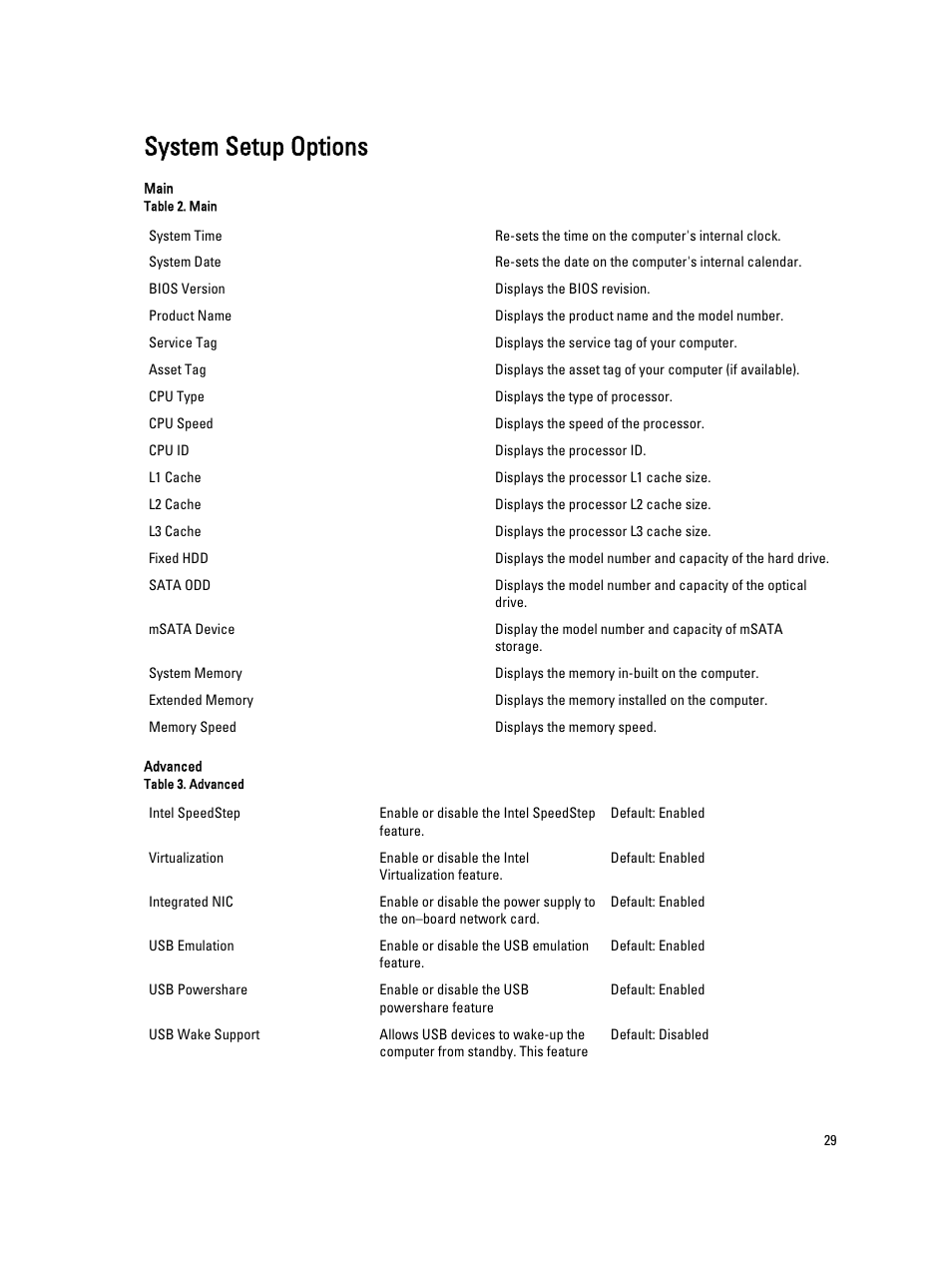 System setup options | Dell Vostro 5560 (Early 2013) User Manual | Page 29 / 43