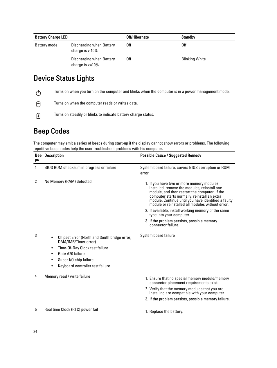 Device status lights, Beep codes | Dell Vostro 5560 (Early 2013) User Manual | Page 34 / 43