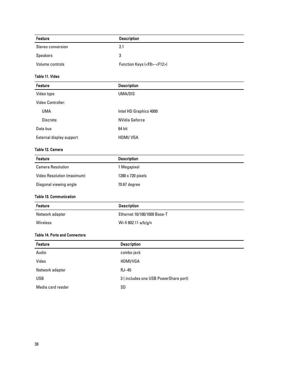 Dell Vostro 5560 (Early 2013) User Manual | Page 38 / 43
