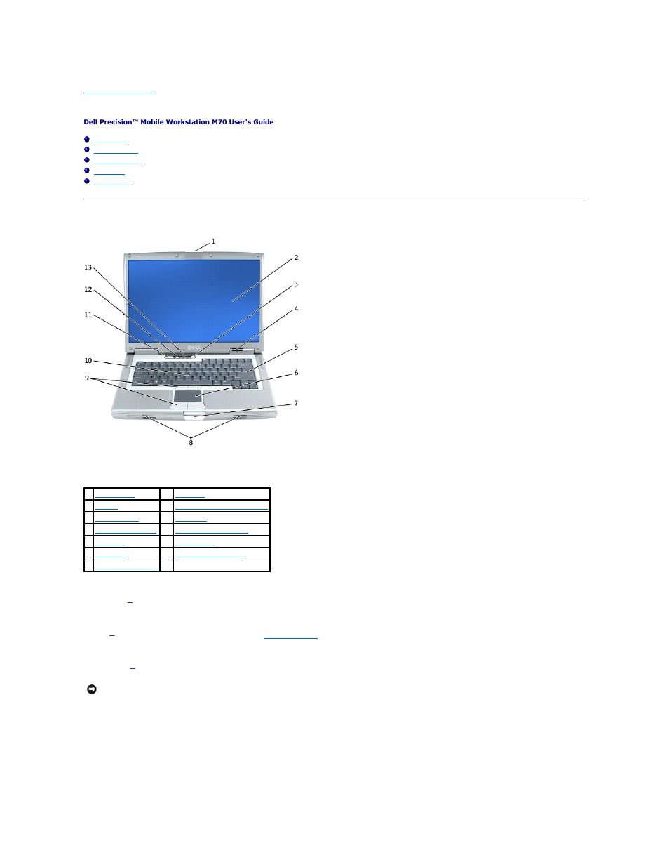 About your computer, Front view | Dell Precision M70 User Manual | Page 2 / 118