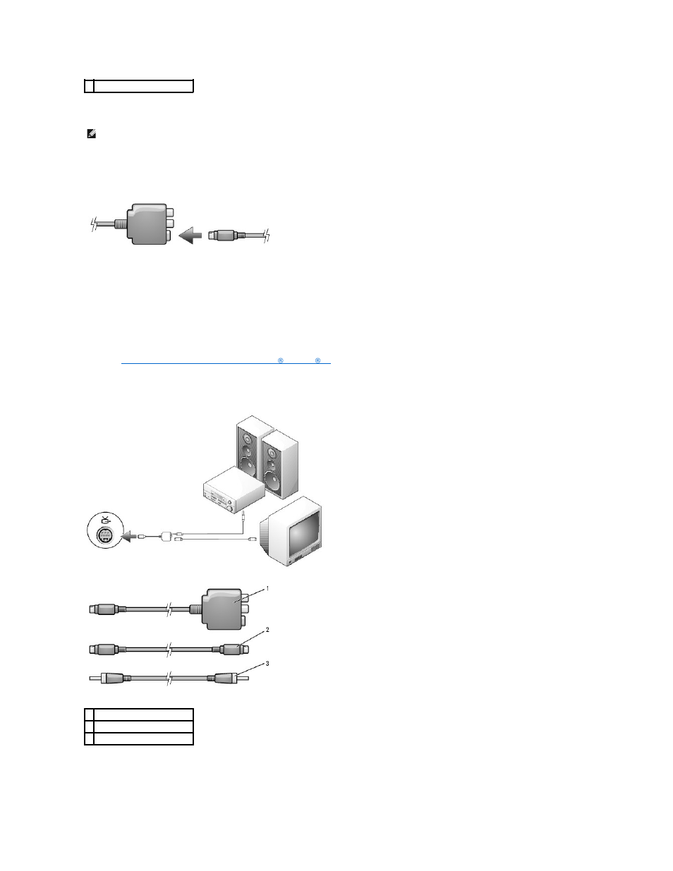 S-video and s/pdif digital audio | Dell Precision M70 User Manual | Page 21 / 118