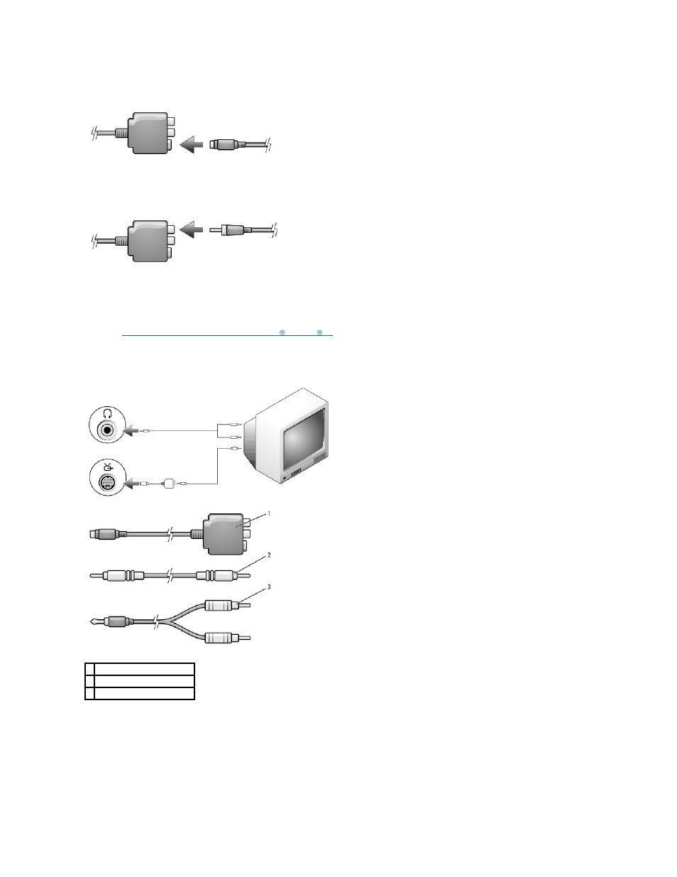 Composite video and standard audio | Dell Precision M70 User Manual | Page 22 / 118