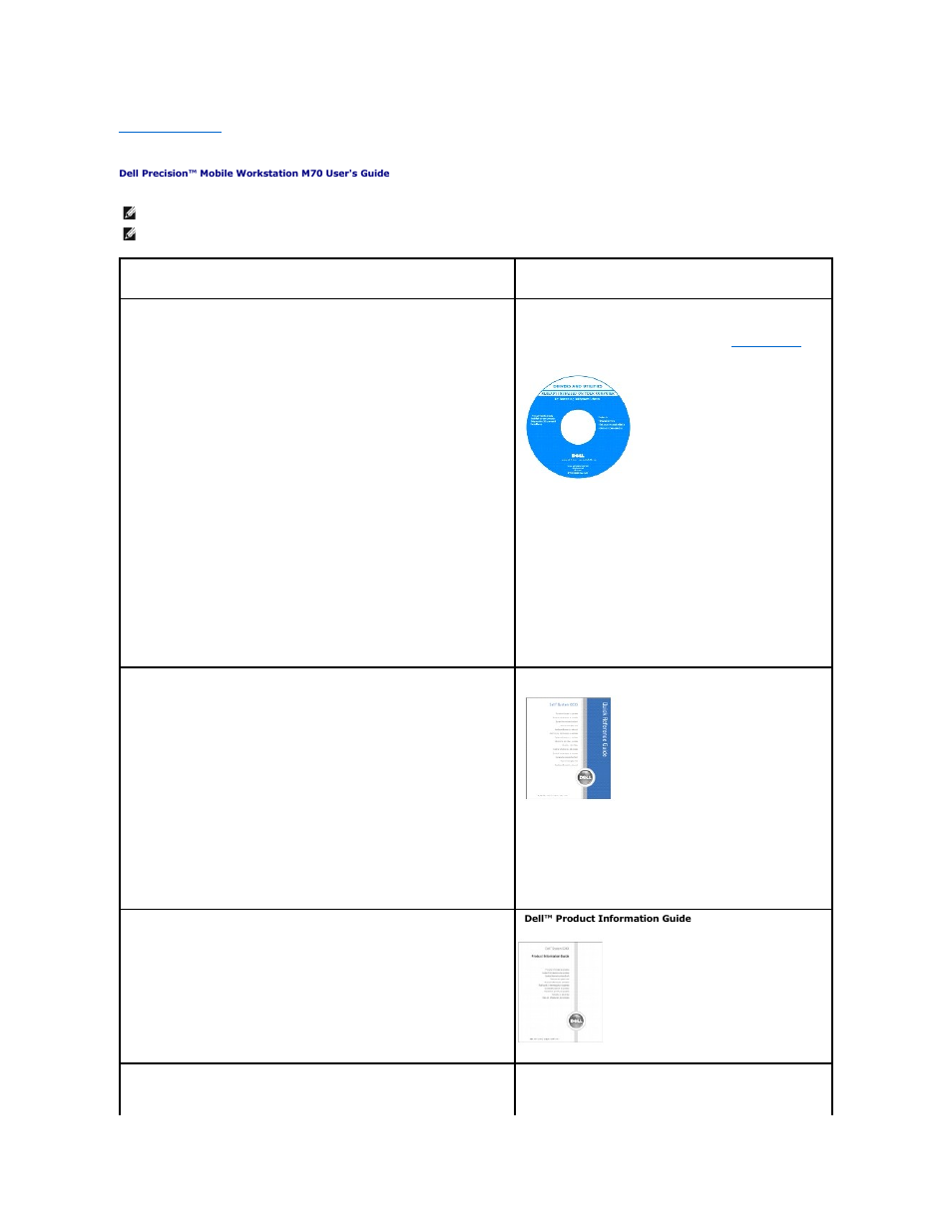 Finding information | Dell Precision M70 User Manual | Page 39 / 118