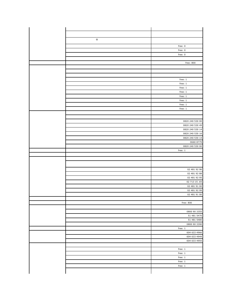 Dell Precision M70 User Manual | Page 45 / 118