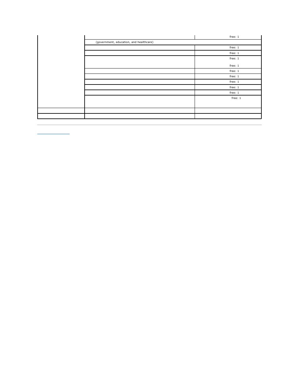 Dell Precision M70 User Manual | Page 52 / 118