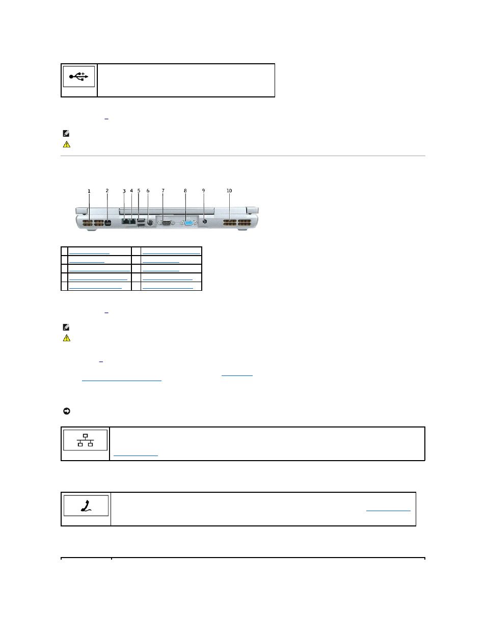 Back view, Video fan air vent | Dell Precision M70 User Manual | Page 6 / 118