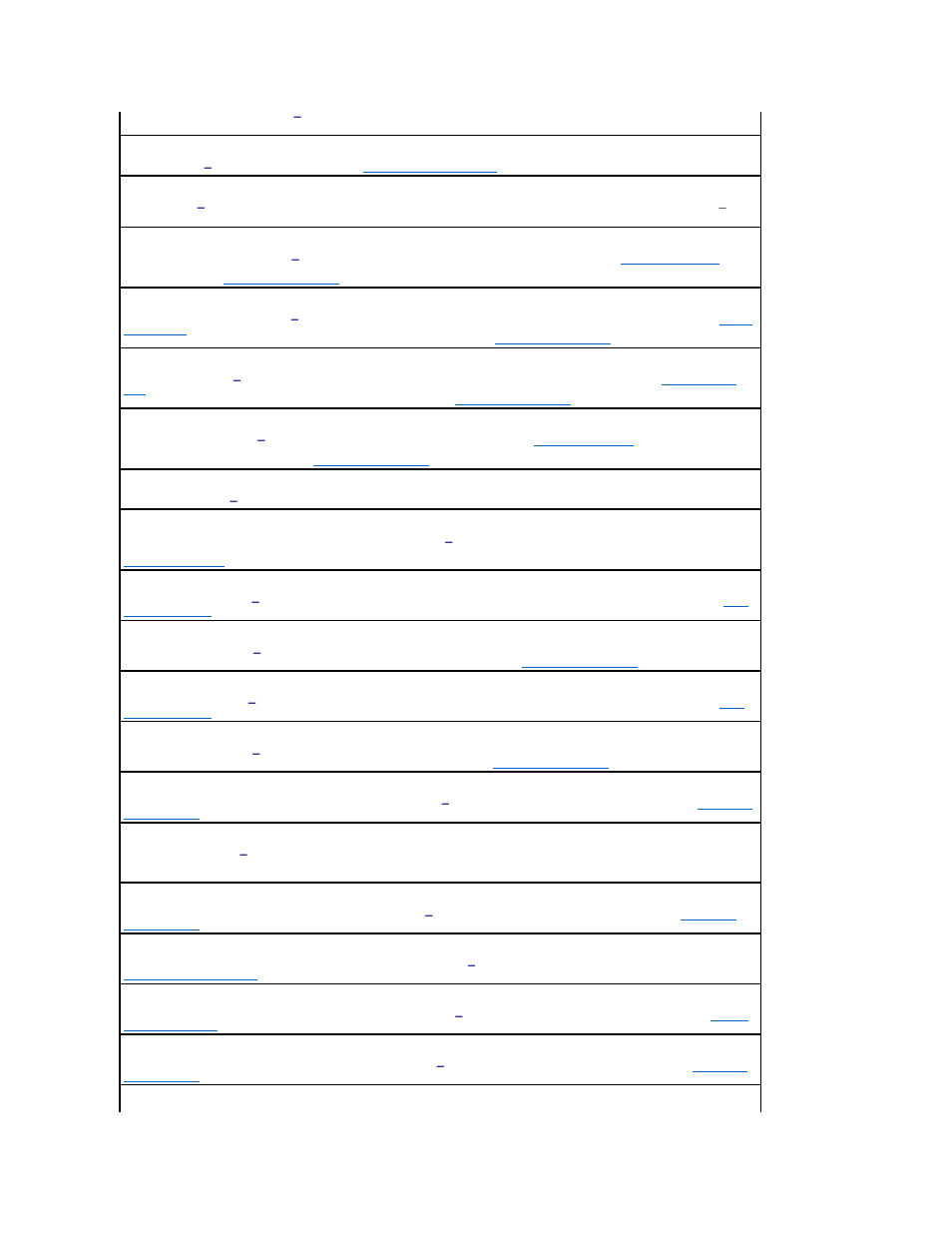 Dell Precision M70 User Manual | Page 78 / 118