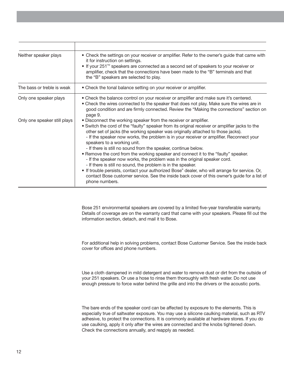 Warranty period, Customer service, Cleaning your speakers | Protecting the speaker wire, Troubleshooting | Bose 251 User Manual | Page 12 / 14
