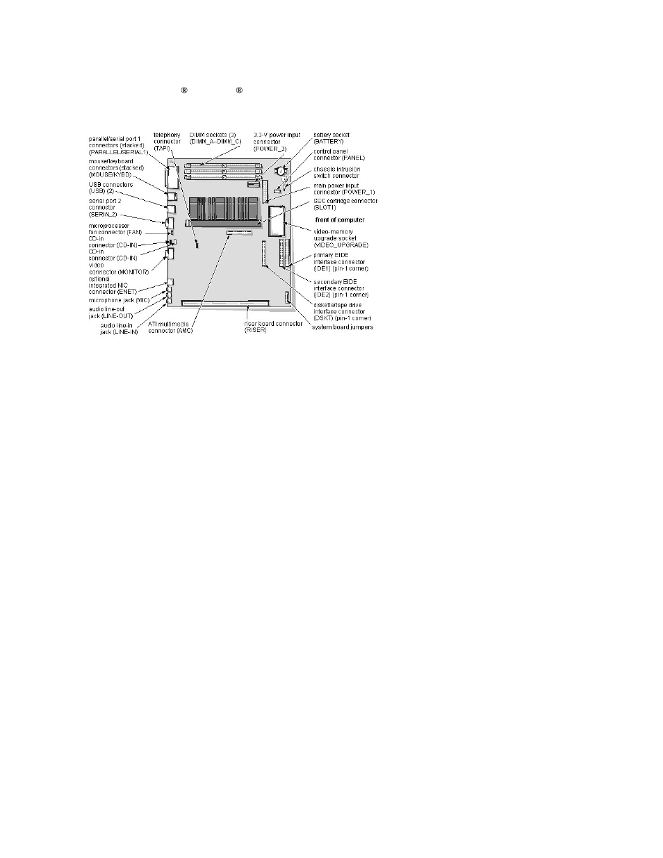 Dell OptiPlex G1 User Manual | Page 103 / 105