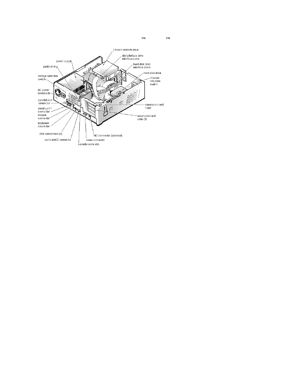 Dell OptiPlex G1 User Manual | Page 12 / 105