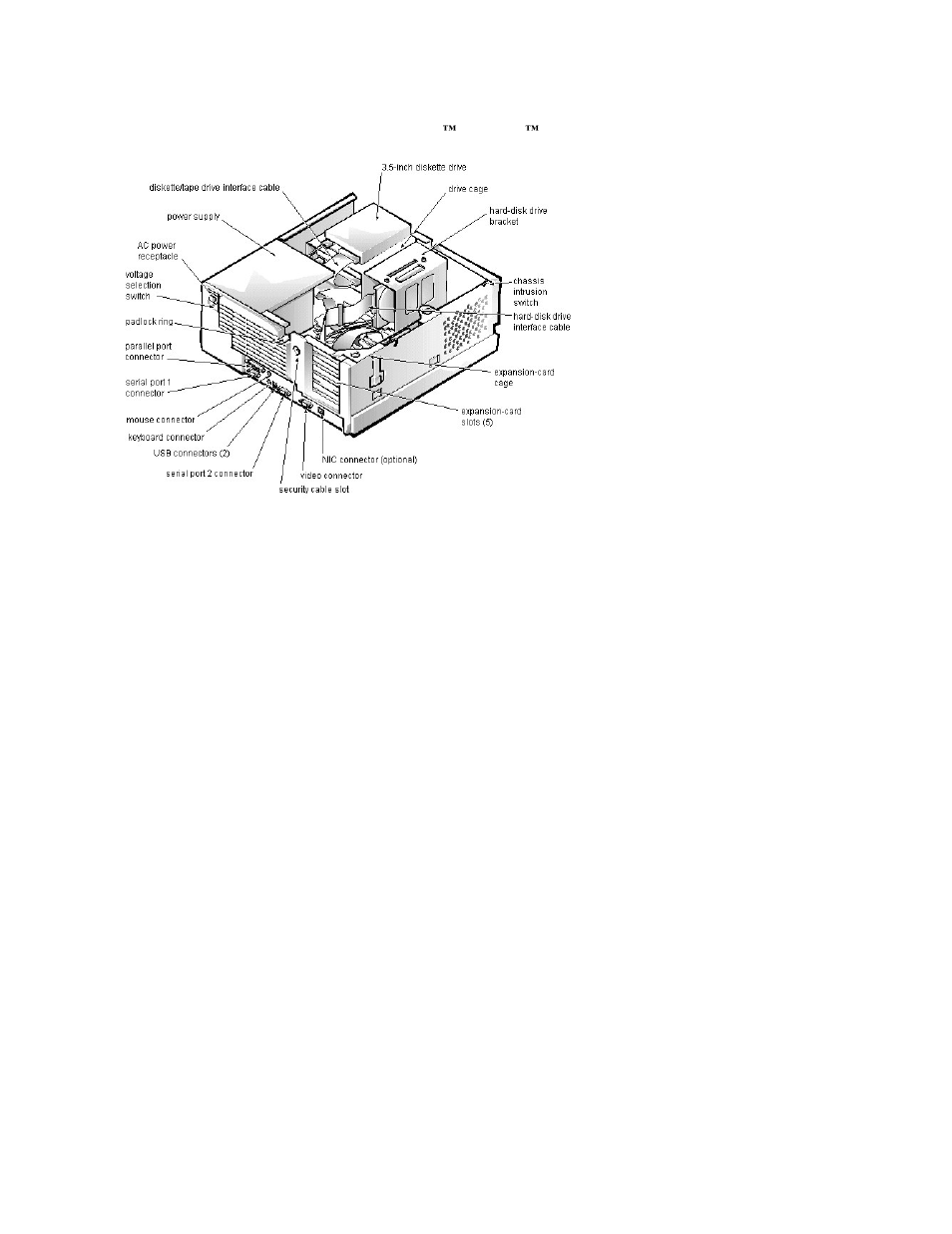 Internal view of the midsize computer: dell, Optiplex, G1 systems | Dell OptiPlex G1 User Manual | Page 13 / 105