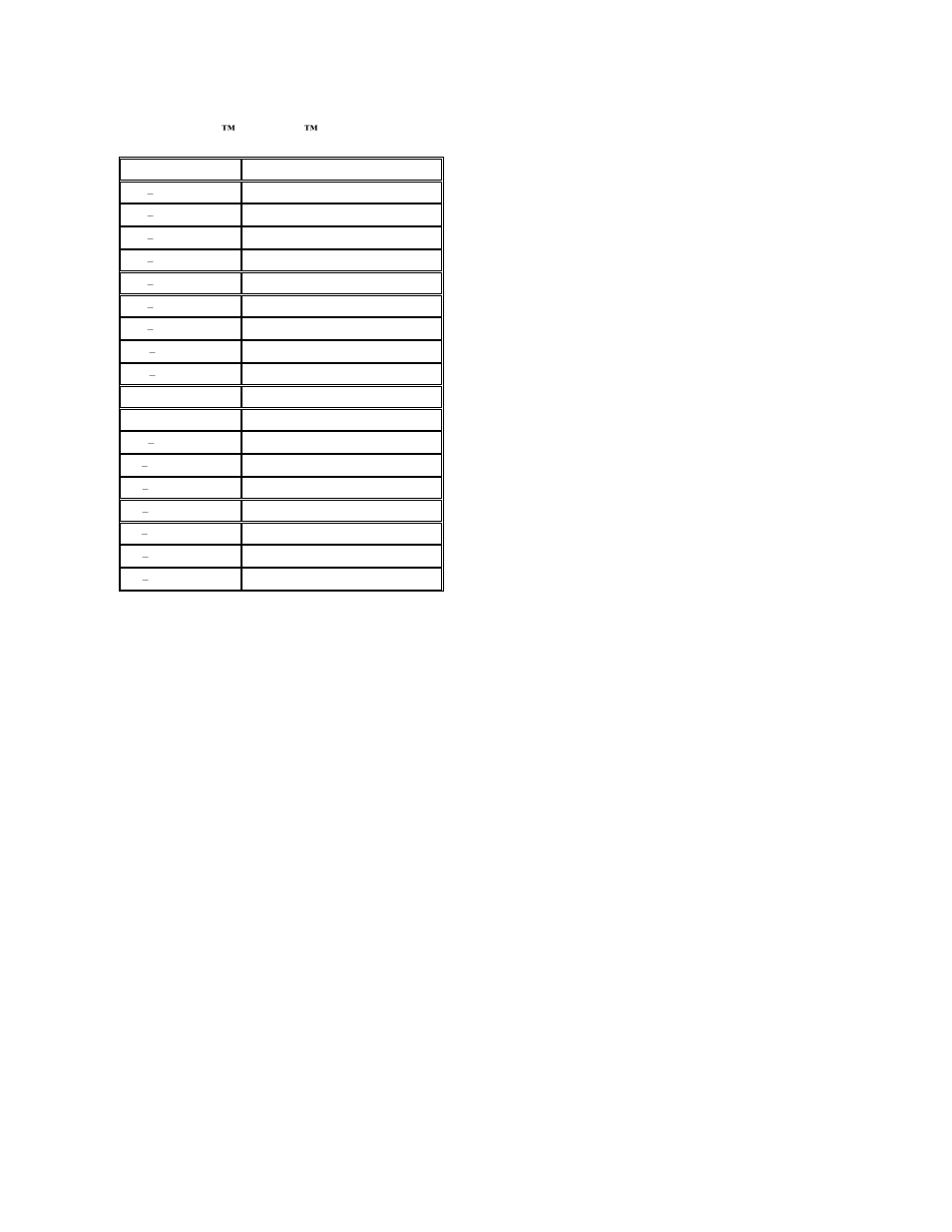 I/o map: dell, Optiplex, G1 systems | Dell OptiPlex G1 User Manual | Page 16 / 105