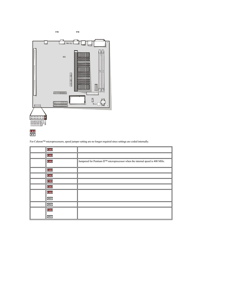 Jumpers: dell, Optiplex, G1 systems | Dell OptiPlex G1 User Manual | Page 21 / 105