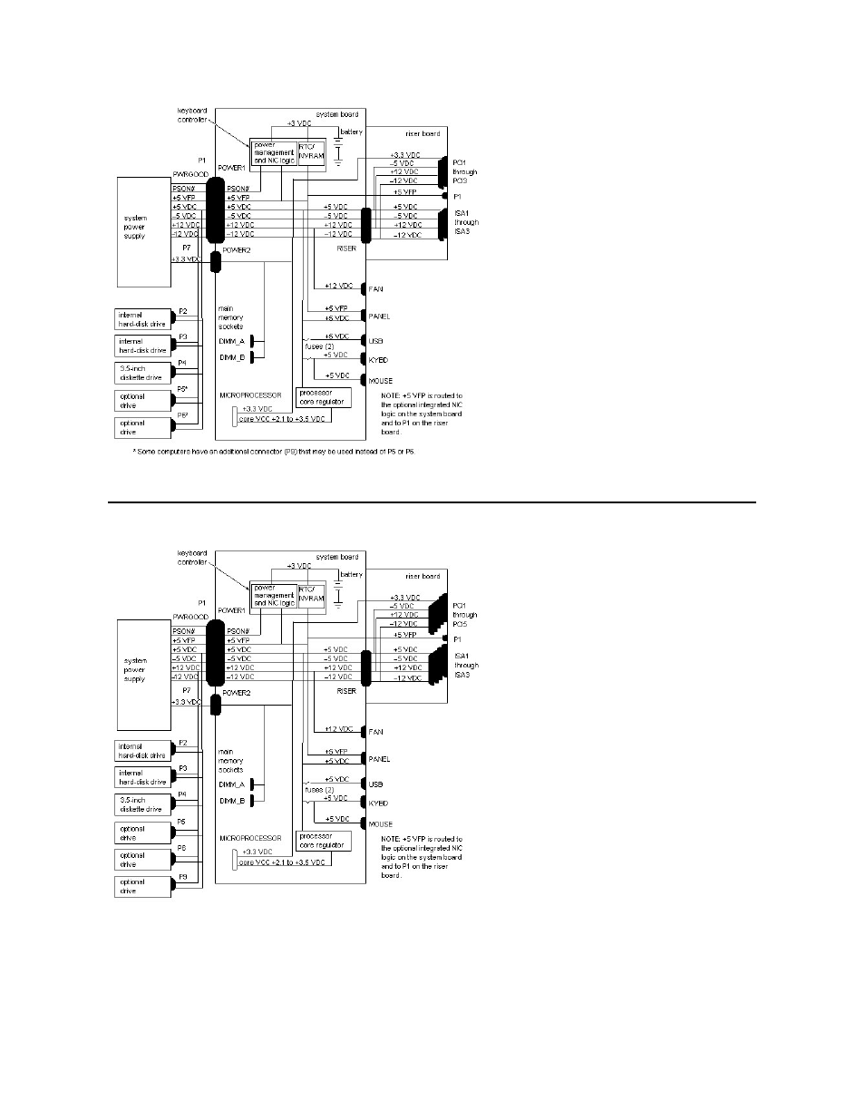 Dc power distribution (mini tower chassis) | Dell OptiPlex G1 User Manual | Page 30 / 105