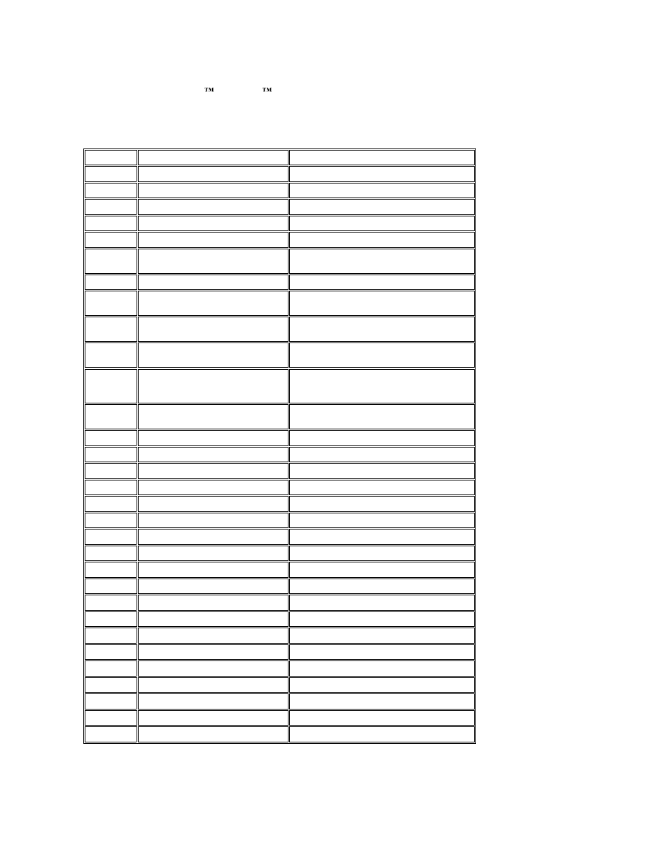 Post beep codes: dell, Optiplex, G1 systems | Dell OptiPlex G1 User Manual | Page 4 / 105