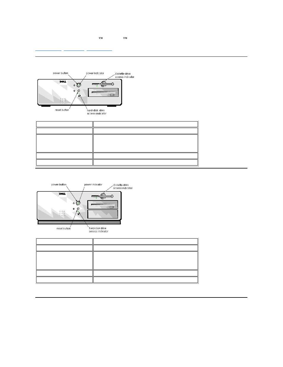 Controls and indicators: dell, Optiplex, G1 systems | Dell OptiPlex G1 User Manual | Page 5 / 105