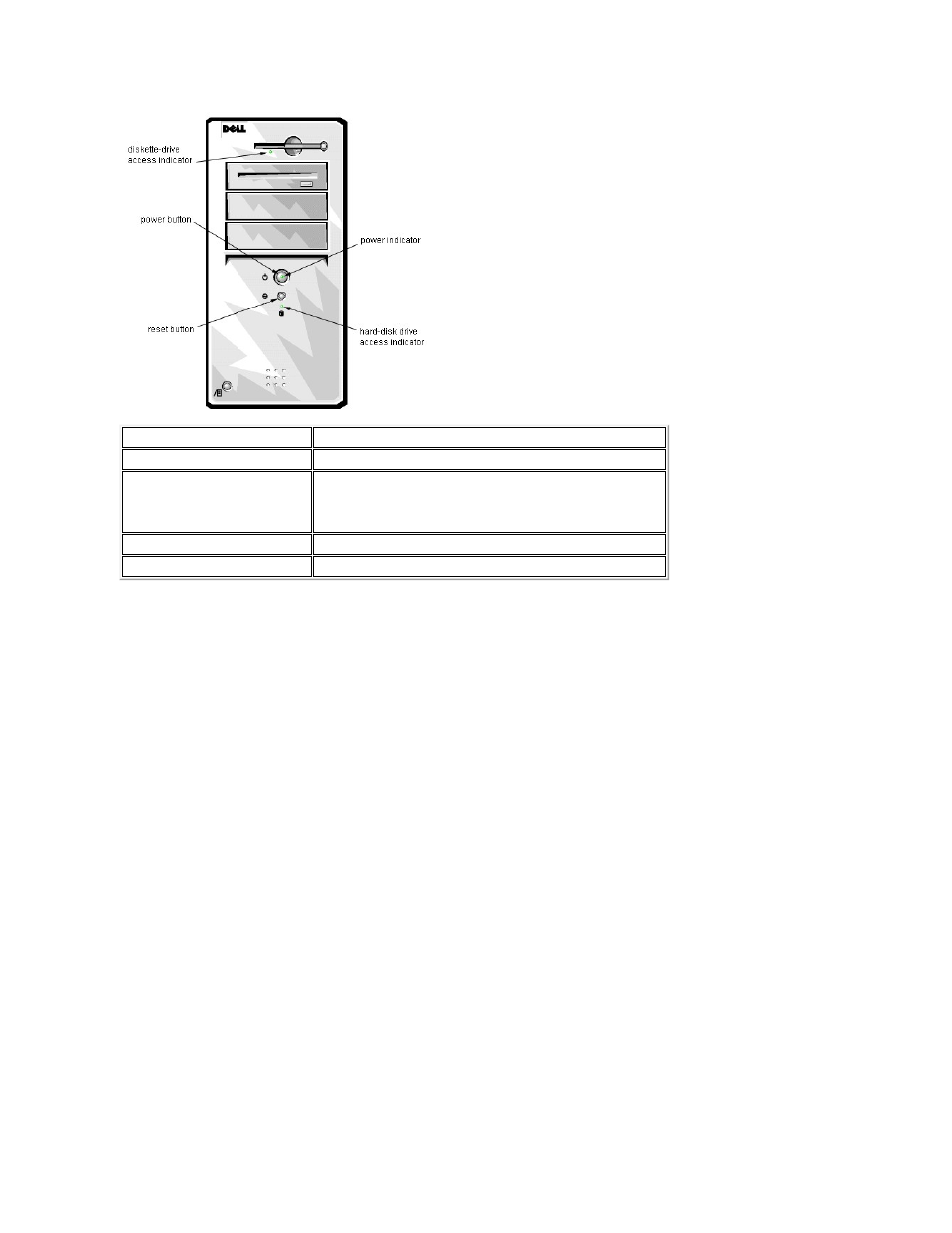 Dell OptiPlex G1 User Manual | Page 6 / 105