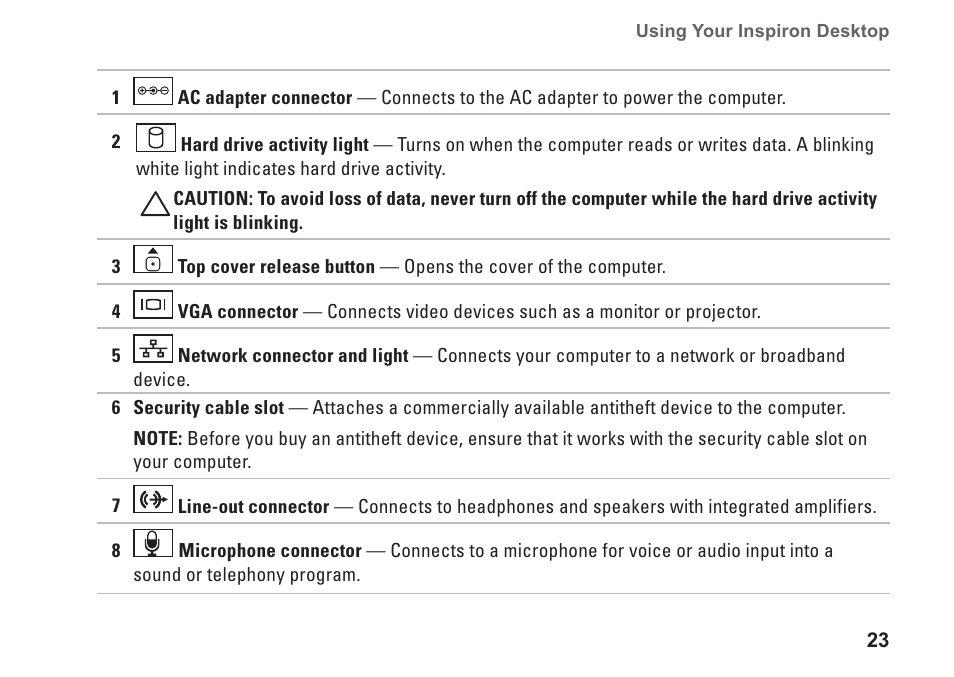 Dell Inspiron Zino (300, Late 2009) User Manual | Page 25 / 80