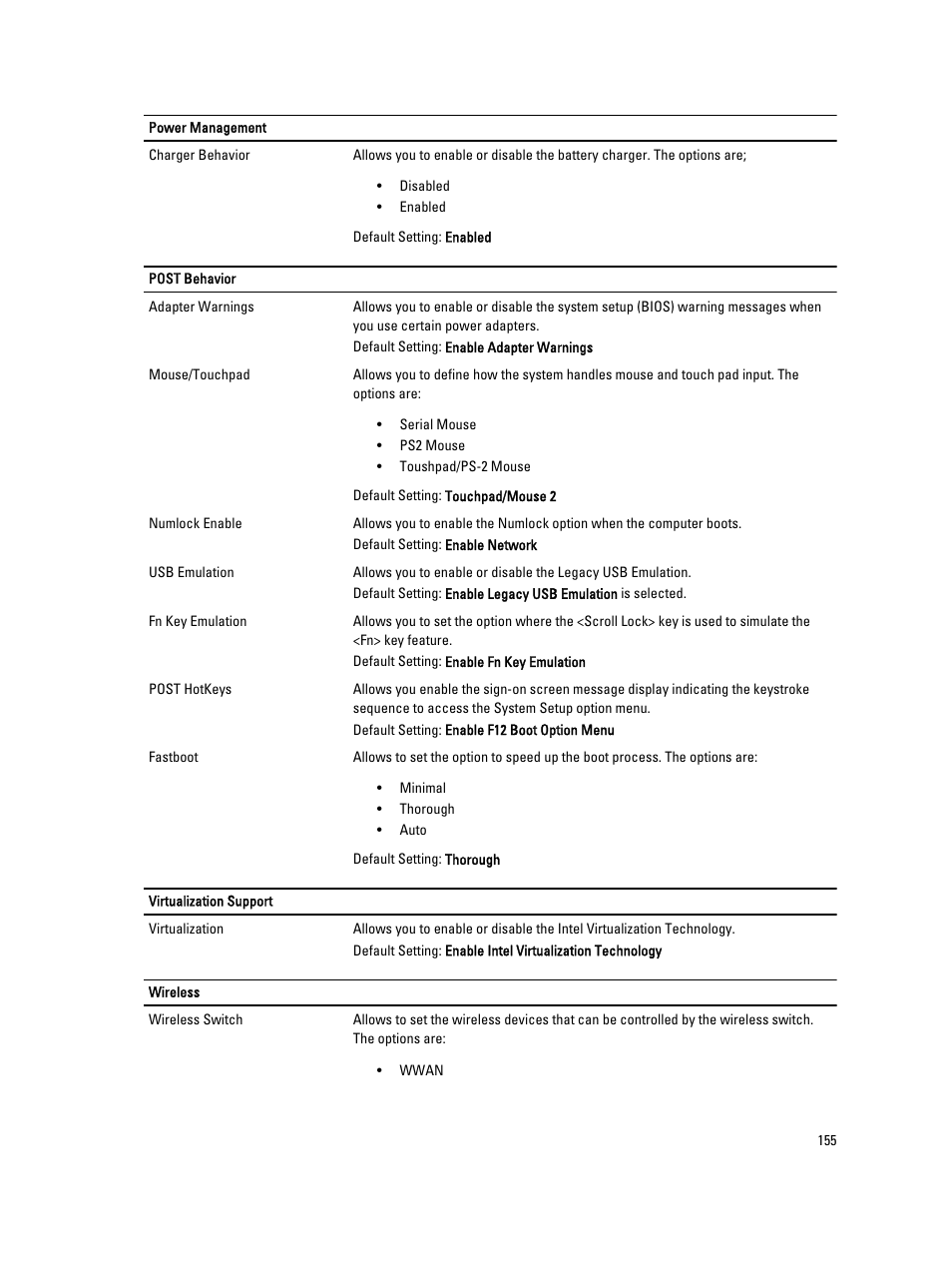 Dell Latitude E5420 (Early 2011) User Manual | Page 155 / 159