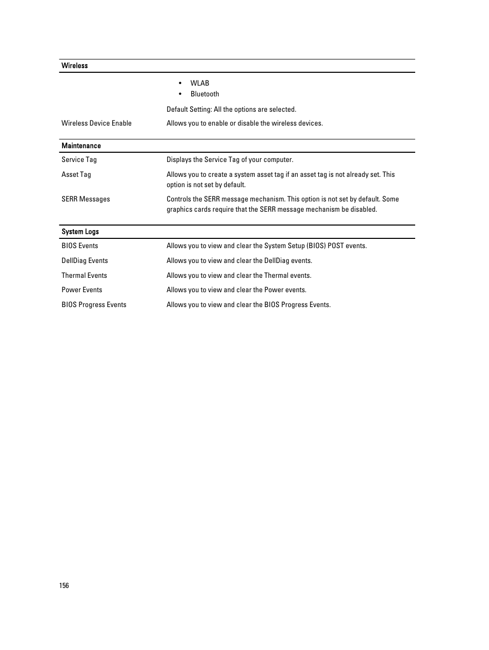 Dell Latitude E5420 (Early 2011) User Manual | Page 156 / 159