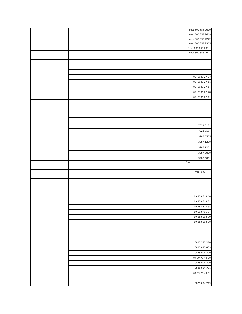 Dell PowerVault 122T DLT VS80 (Autoloader) User Manual | Page 8 / 39