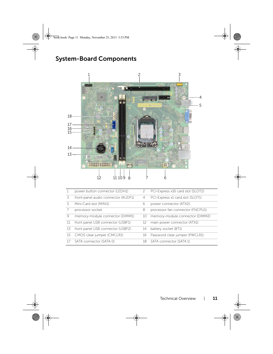 System-board components | Dell Inspiron Small Desktop (3647, Late 2013) User Manual | Page 11 / 52