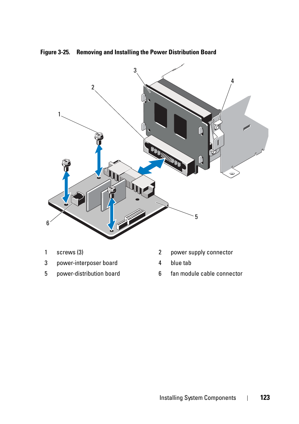 Figure 3-25, See figure 3-25 | Dell PowerVault NX3100 User Manual | Page 123 / 164