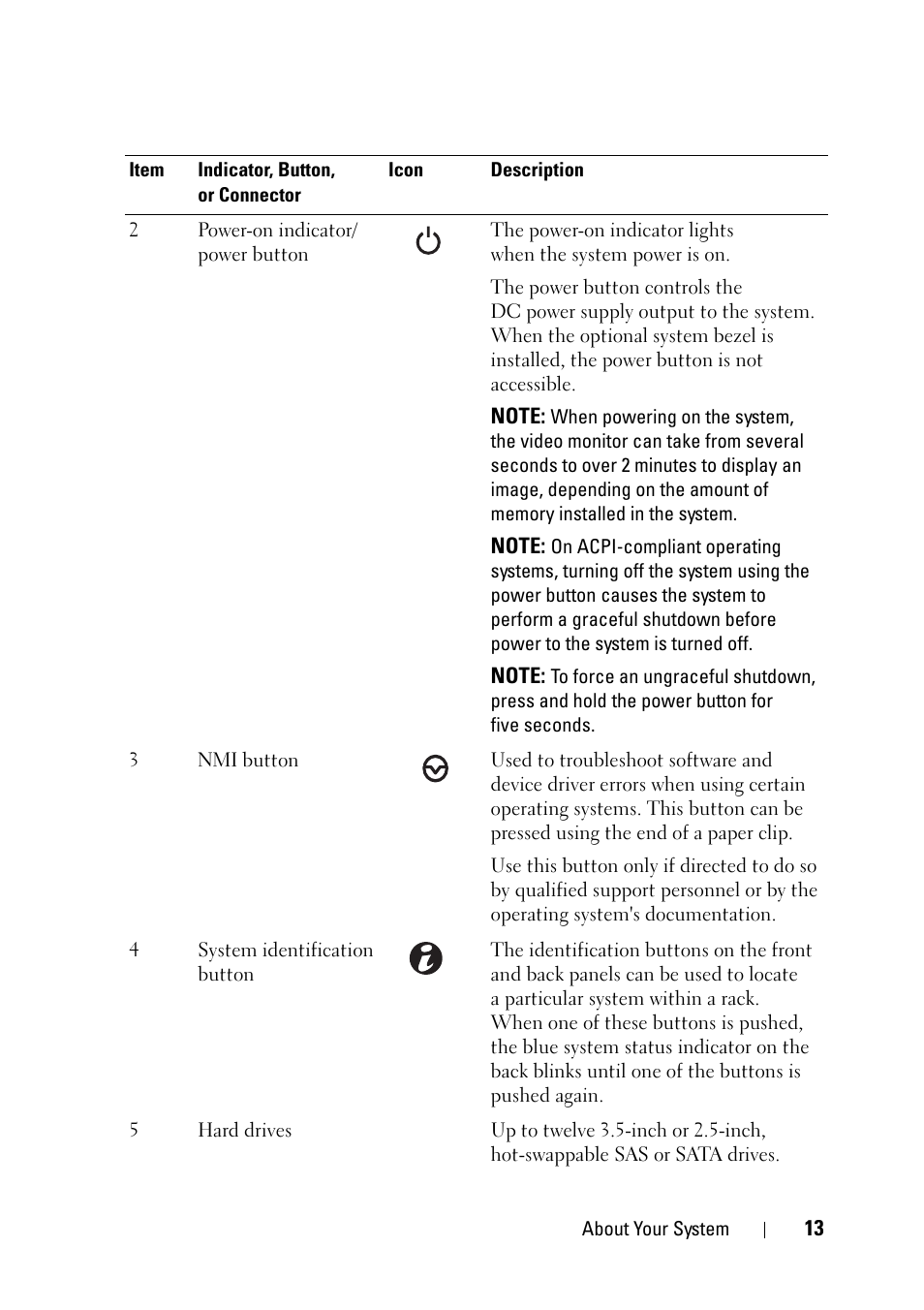 Dell PowerVault NX3100 User Manual | Page 13 / 164