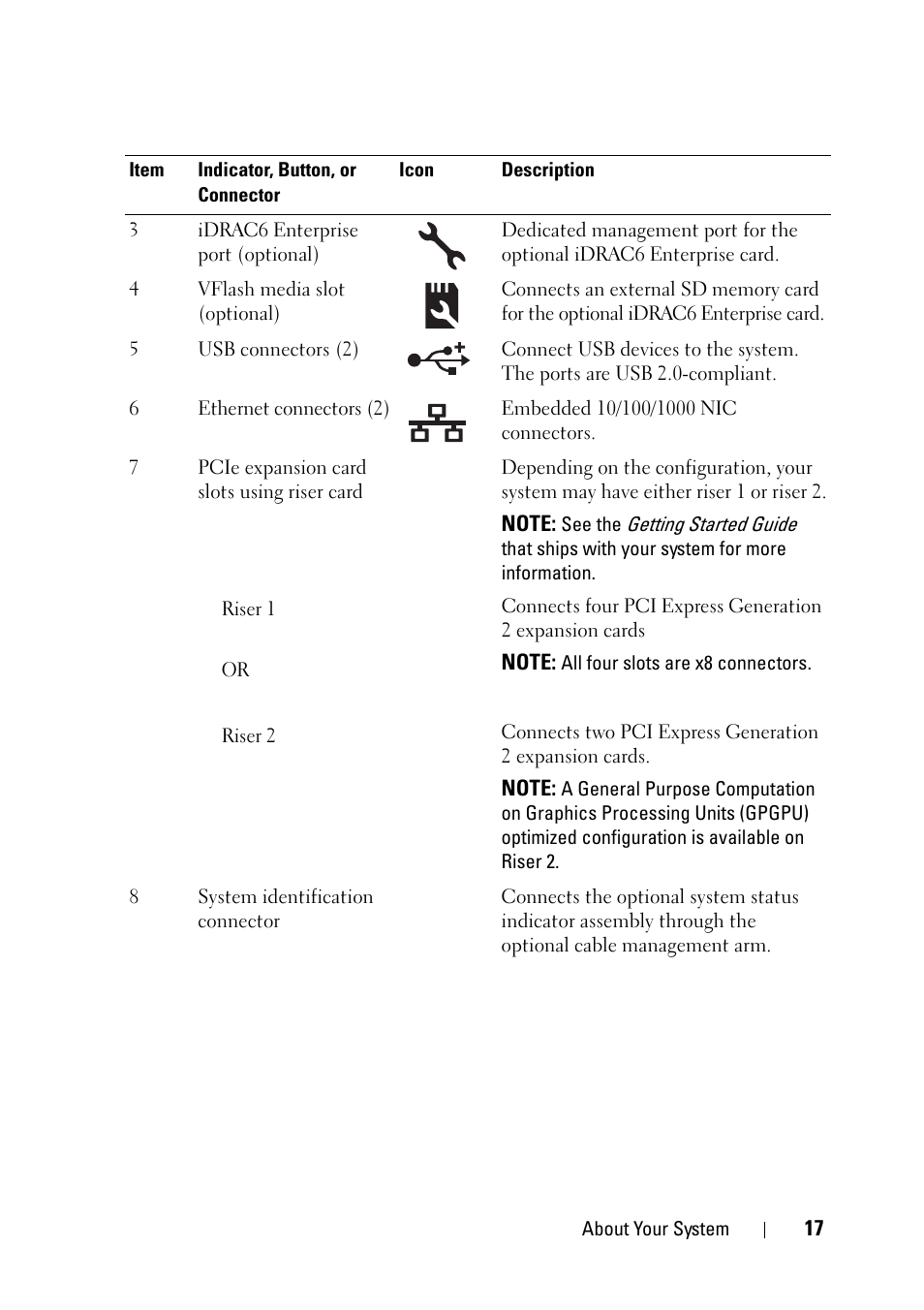 Dell PowerVault NX3100 User Manual | Page 17 / 164