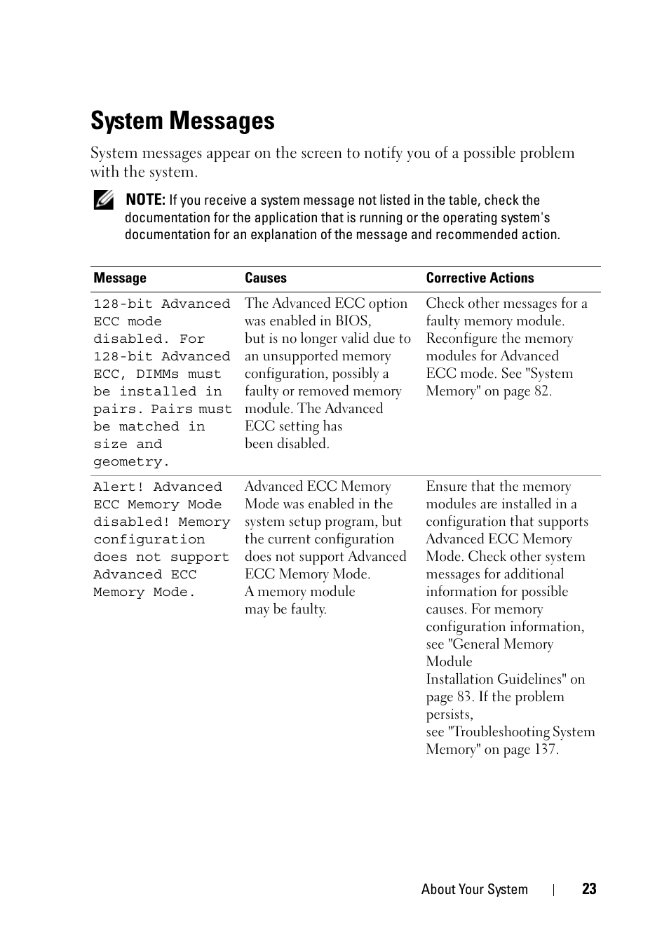 System messages | Dell PowerVault NX3100 User Manual | Page 23 / 164