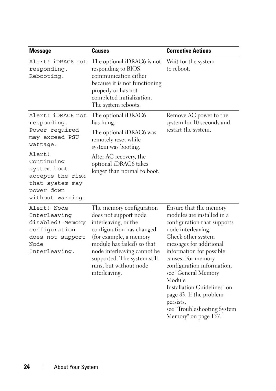 Dell PowerVault NX3100 User Manual | Page 24 / 164