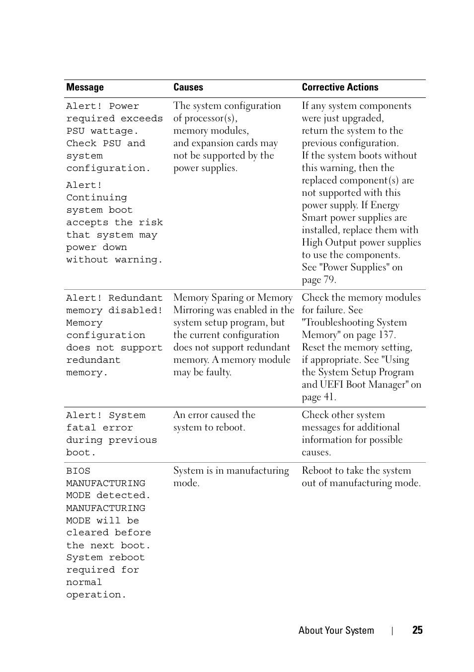 Dell PowerVault NX3100 User Manual | Page 25 / 164