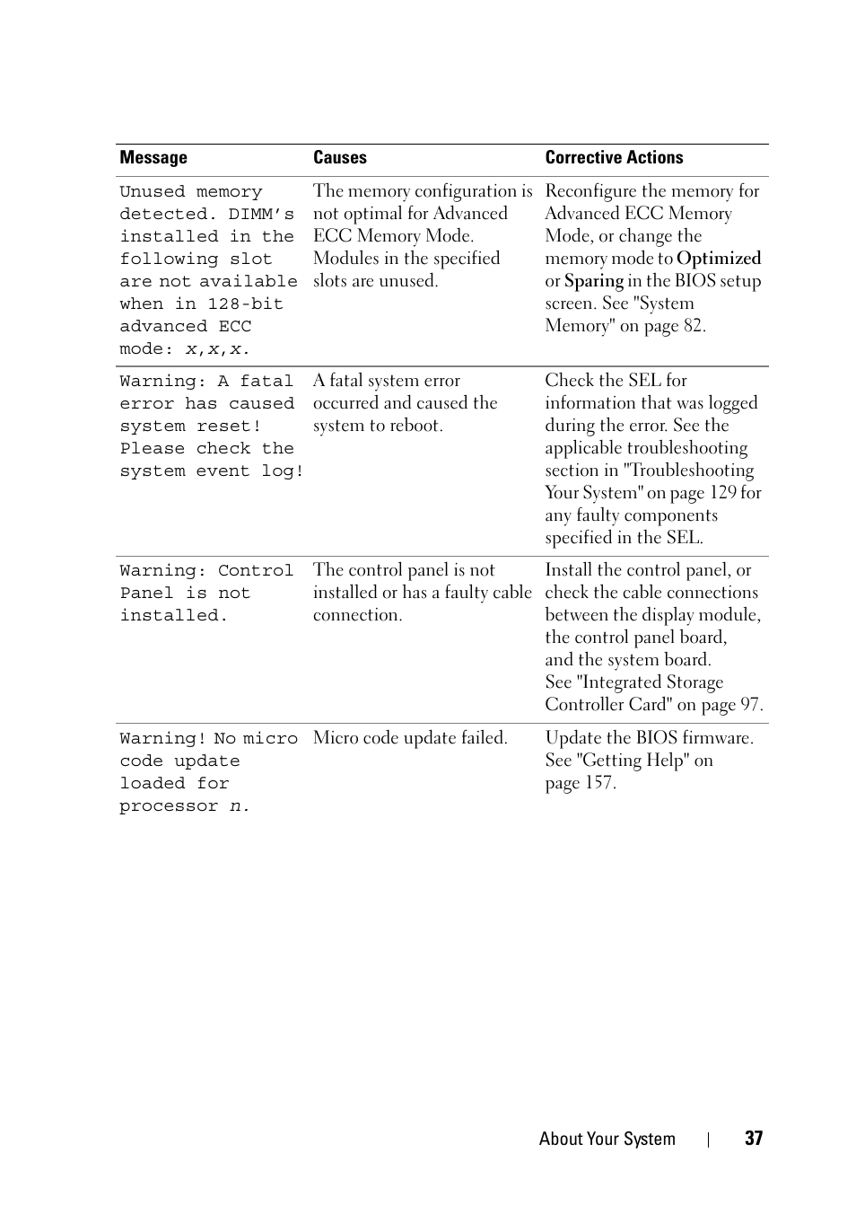 Dell PowerVault NX3100 User Manual | Page 37 / 164