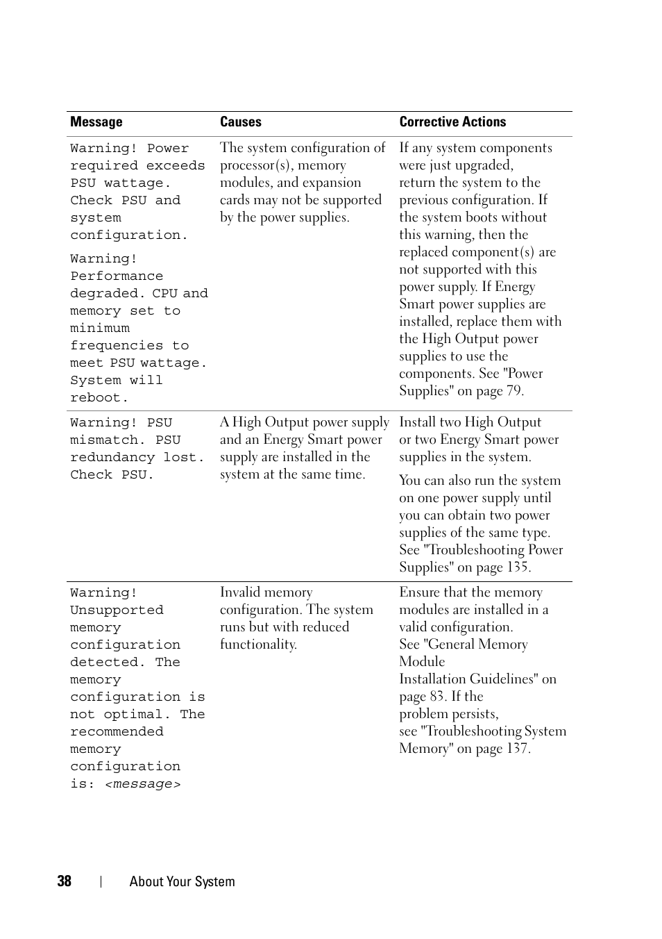 Dell PowerVault NX3100 User Manual | Page 38 / 164