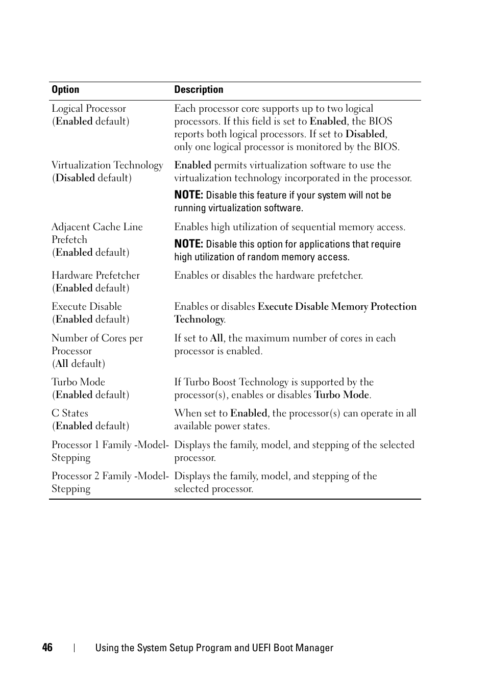 Dell PowerVault NX3100 User Manual | Page 46 / 164