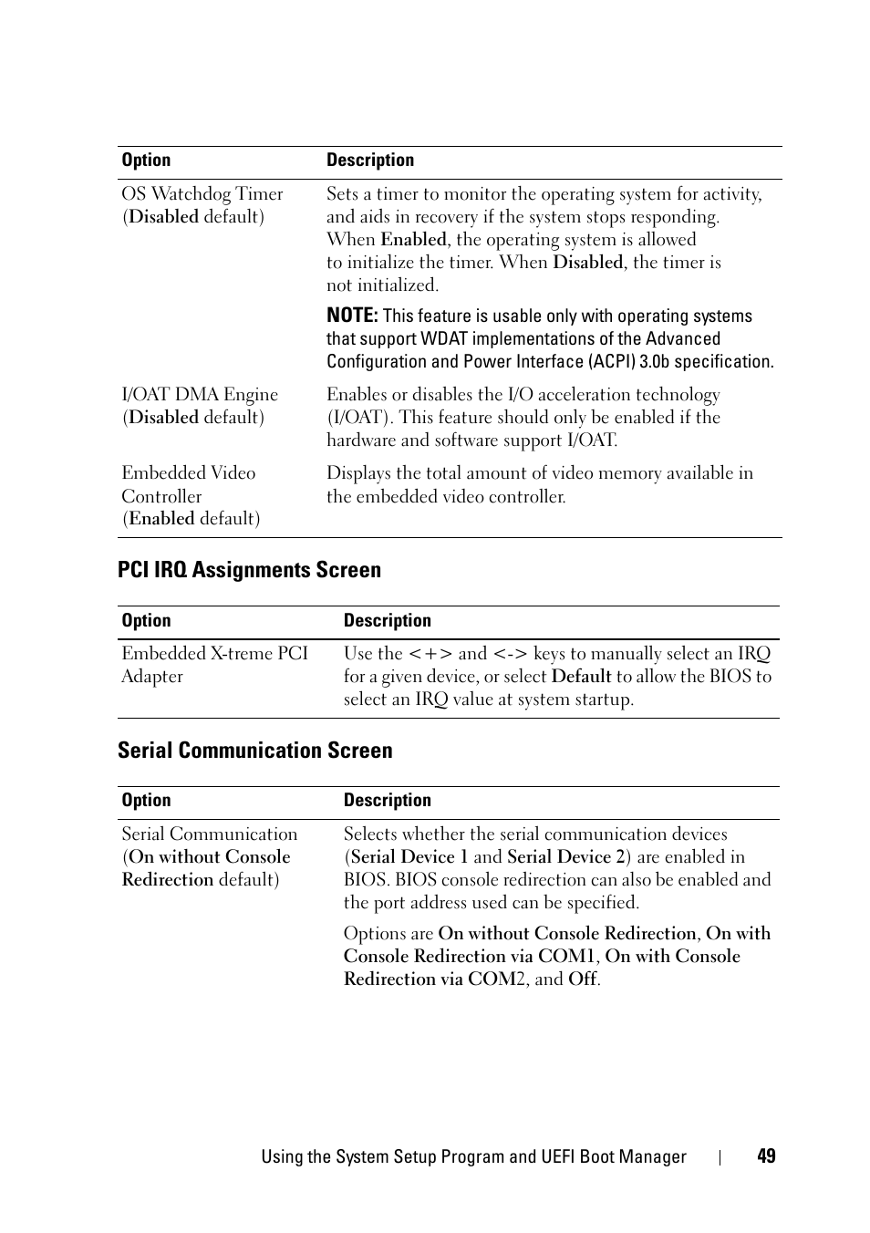 Pci irq assignments screen, Serial communication screen | Dell PowerVault NX3100 User Manual | Page 49 / 164