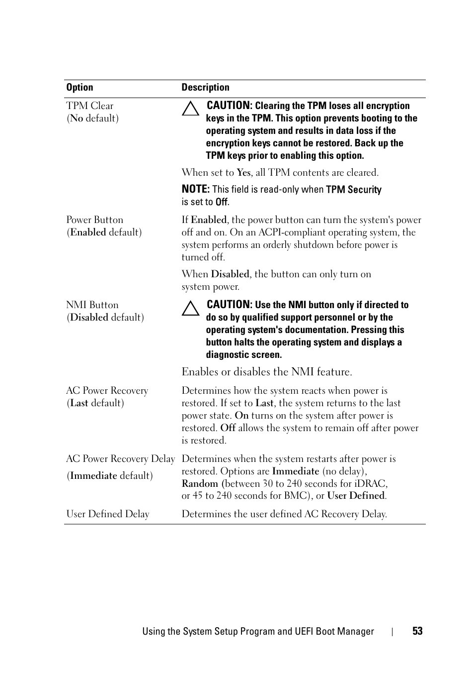 Dell PowerVault NX3100 User Manual | Page 53 / 164