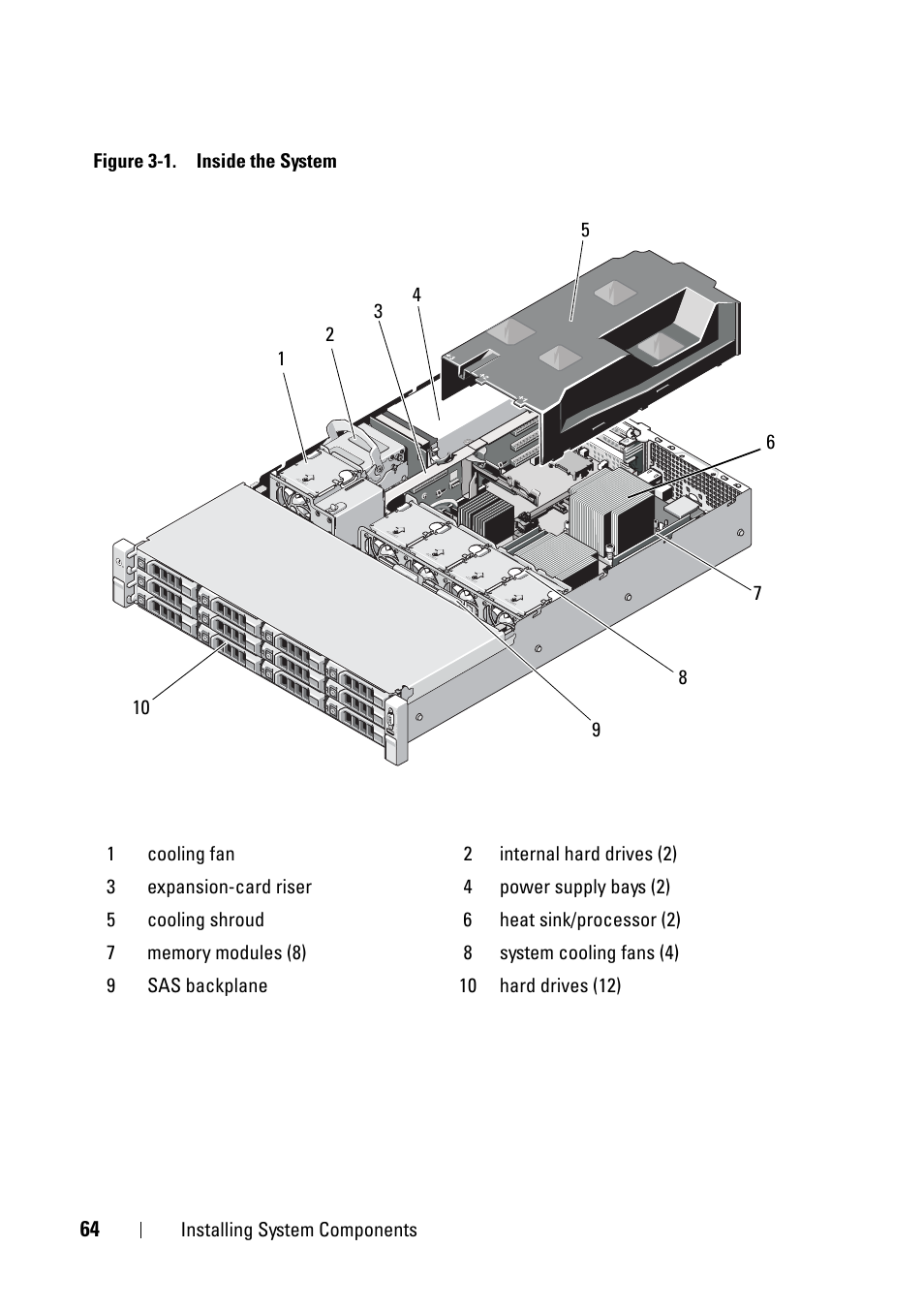 Dell PowerVault NX3100 User Manual | Page 64 / 164