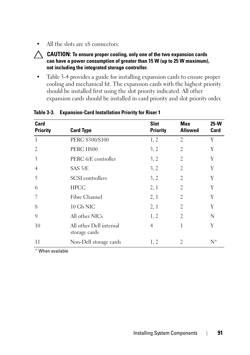Dell PowerVault NX3100 User Manual | Page 91 / 164