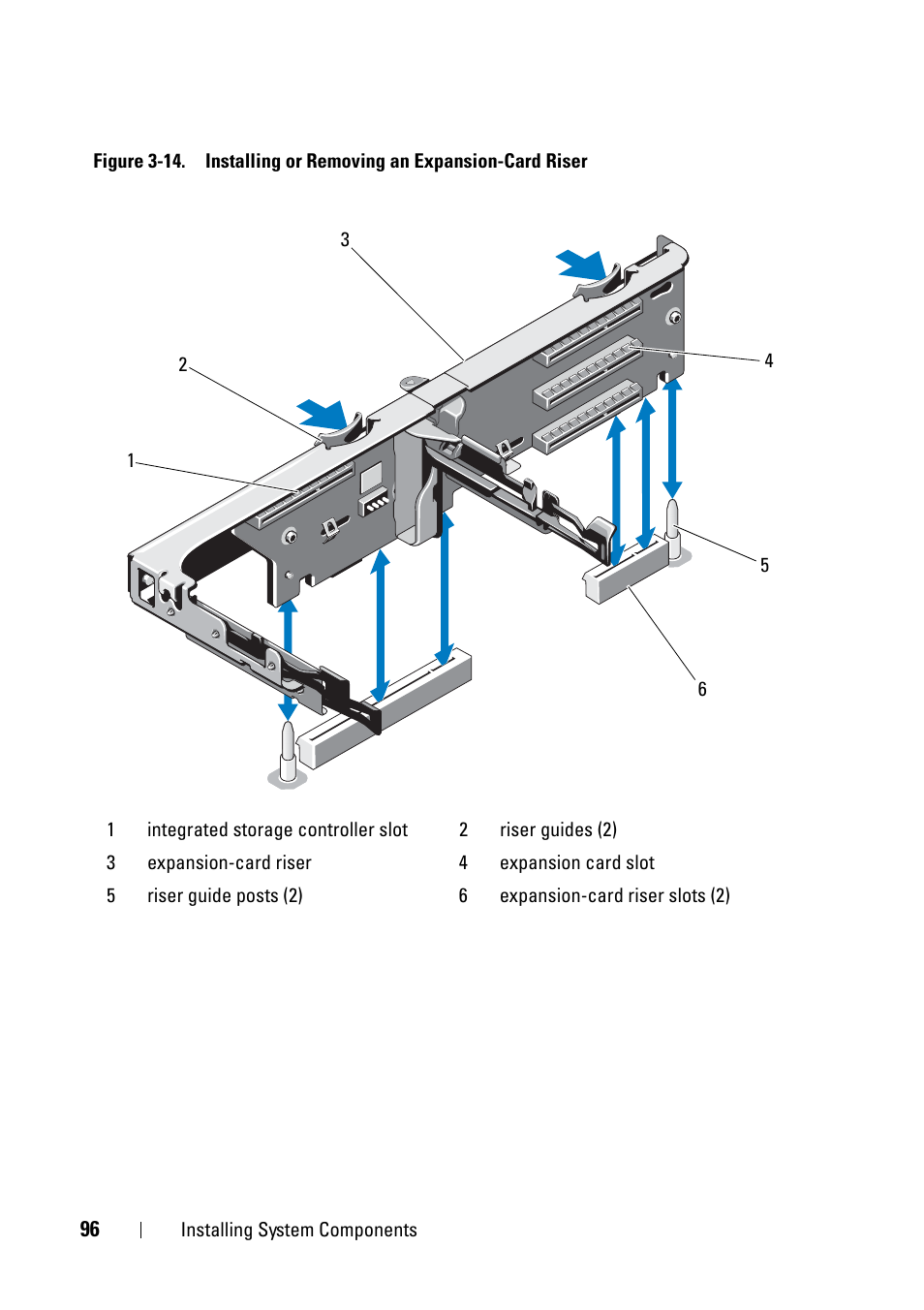 Figure 3-14 | Dell PowerVault NX3100 User Manual | Page 96 / 164