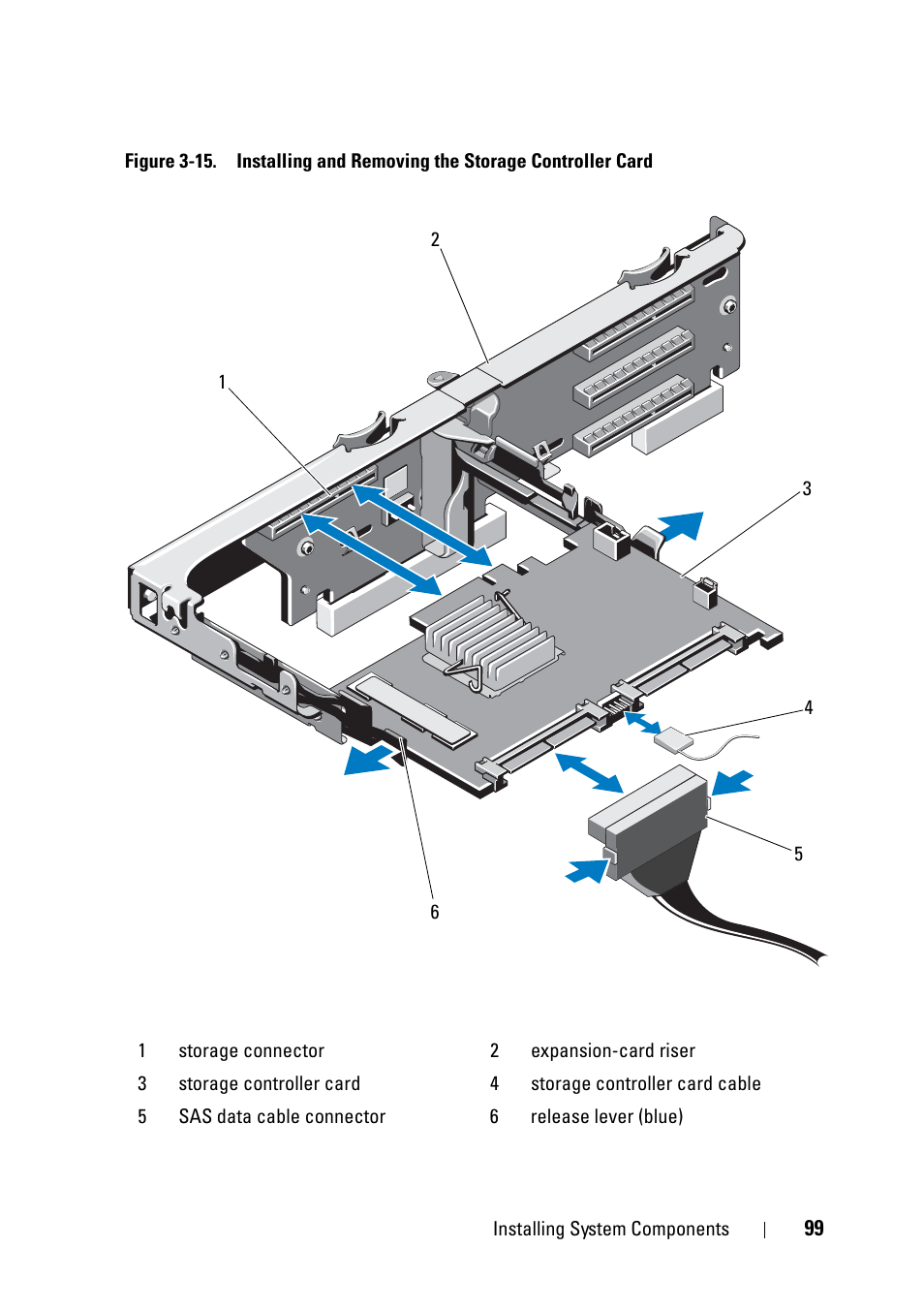 Dell PowerVault NX3100 User Manual | Page 99 / 164