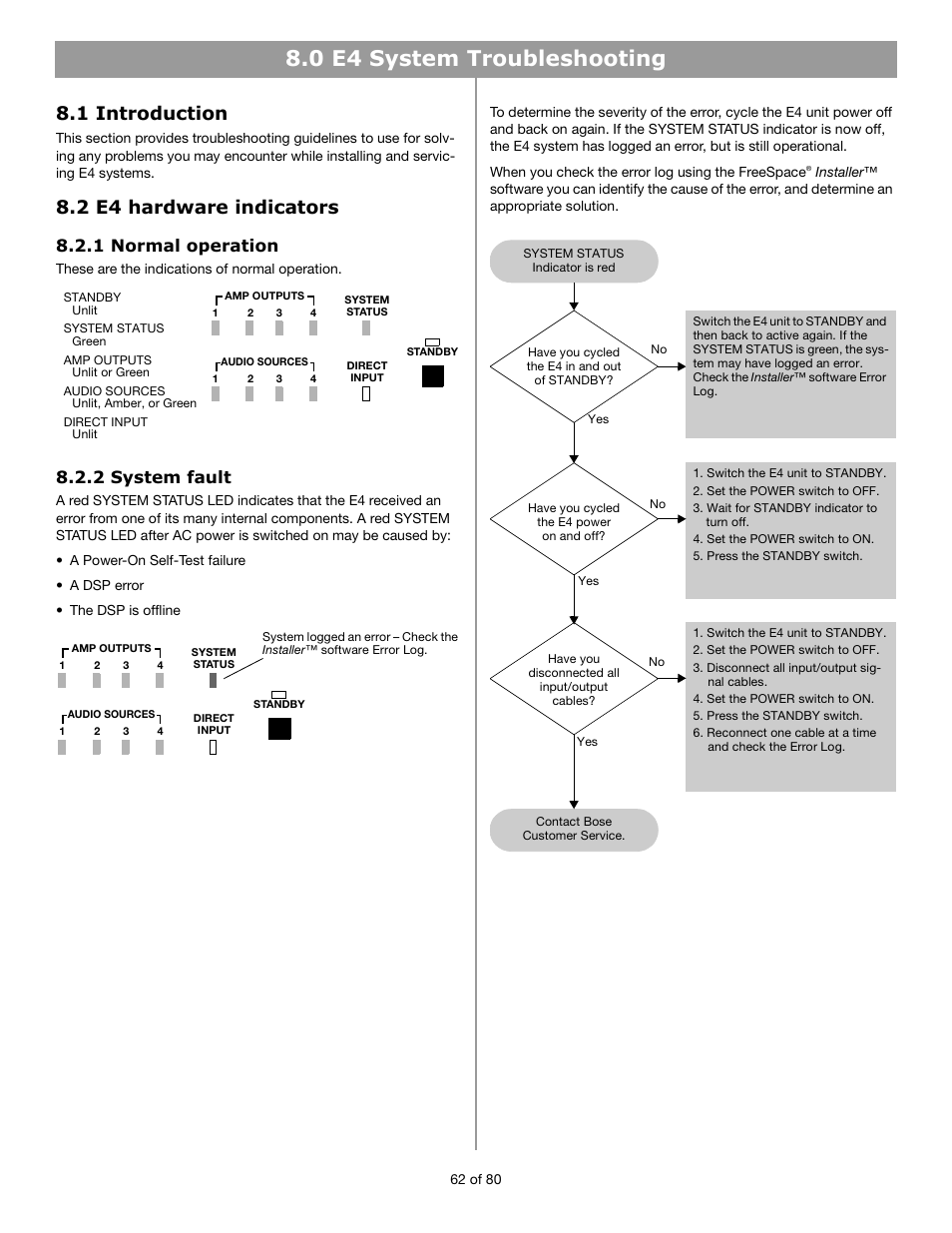 0 e4 system troubleshooting, 1 introduction, 2 e4 hardware indicators | 1 normal operation, 2 system fault | Bose FREESPACE E4 User Manual | Page 5 / 18