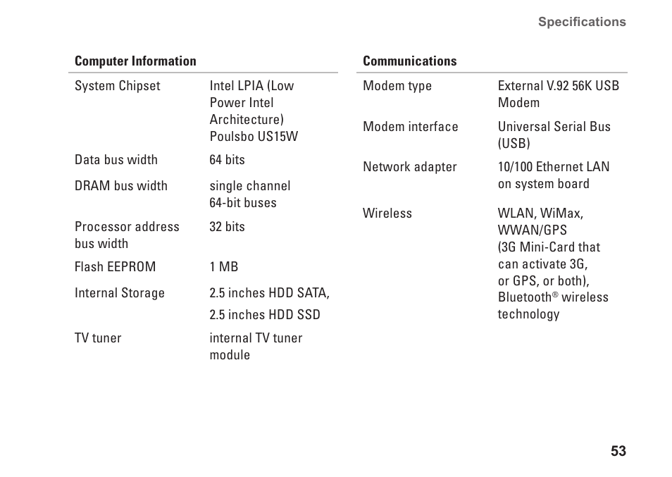 Dell Inspiron Mini 10 (1010, Early 2009) User Manual | Page 55 / 68