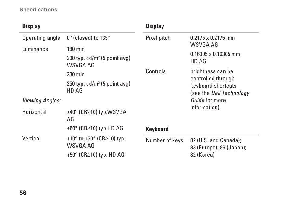 Dell Inspiron Mini 10 (1010, Early 2009) User Manual | Page 58 / 68