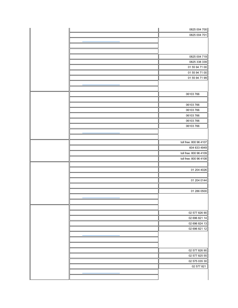 Dell PowerVault 136T LTO/SDLT (Tape Library) User Manual | Page 12 / 108