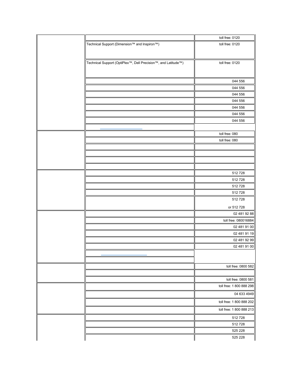 Dell PowerVault 136T LTO/SDLT (Tape Library) User Manual | Page 13 / 108