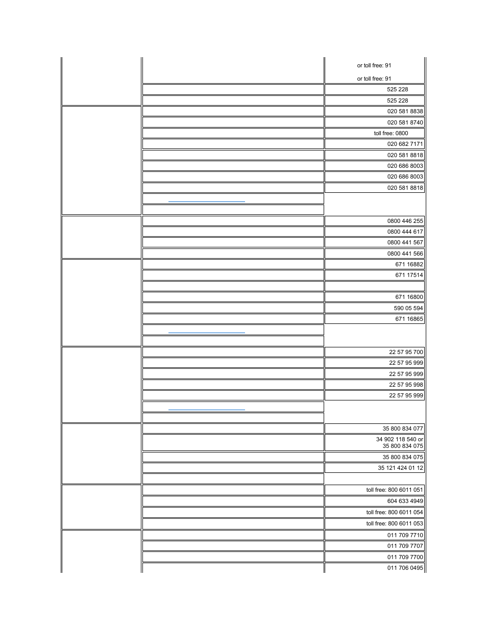 Dell PowerVault 136T LTO/SDLT (Tape Library) User Manual | Page 14 / 108